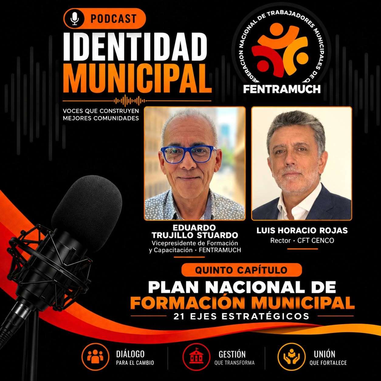 Podcast Identidad Municipal Capitulos 5 y 6